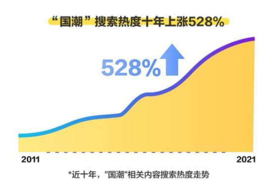 中國美容博覽會 中國美容博覽會