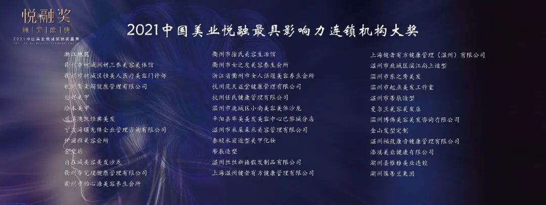 中國美容博覽會 中國美容博覽會