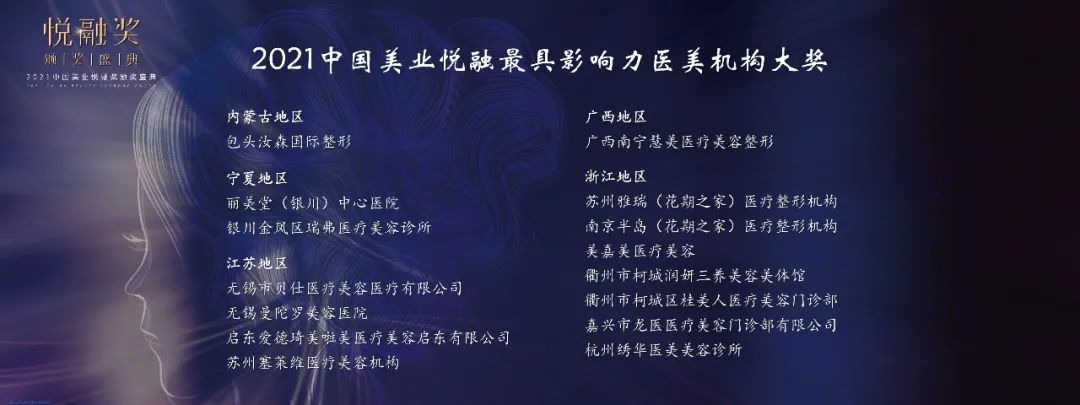 中國美容博覽會 中國美容博覽會