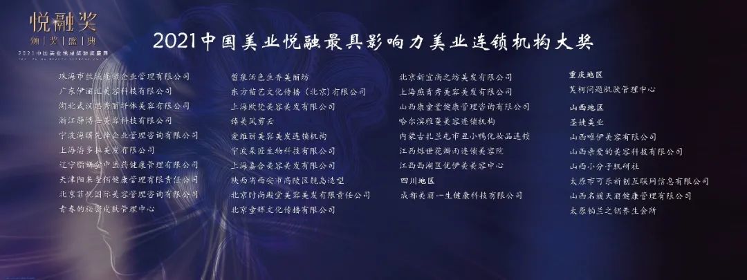 中國美容博覽會 中國美容博覽會