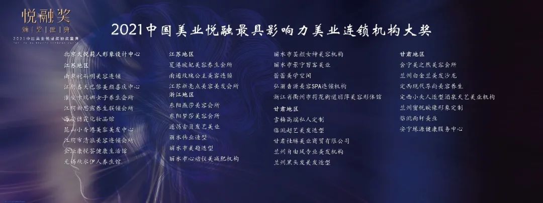 中國美容博覽會 中國美容博覽會