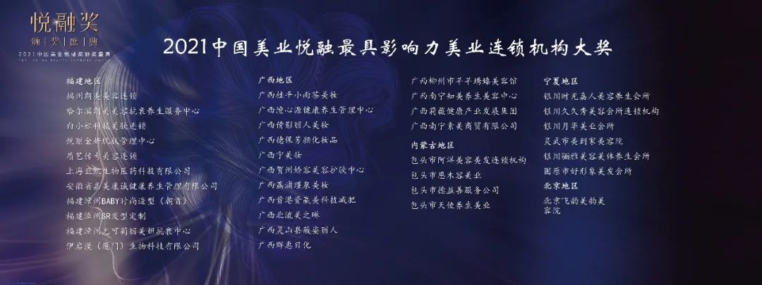 中國美容博覽會 中國美容博覽會