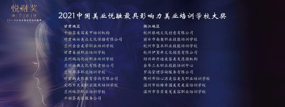 中國美容博覽會 中國美容博覽會
