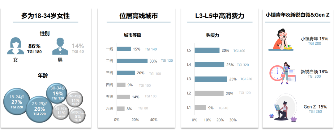 中國(guó)美容博覽會(huì) 中國(guó)美容博覽會(huì)