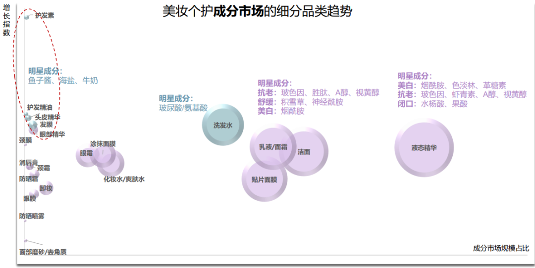中國(guó)美容博覽會(huì) 中國(guó)美容博覽會(huì)