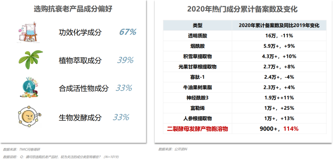 中國(guó)美容博覽會(huì) 中國(guó)美容博覽會(huì)