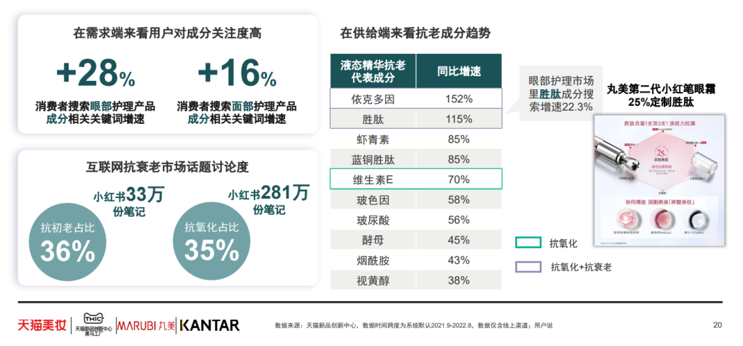 中國美容博覽會(huì)