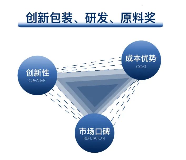 中國美容博覽會(huì) 中國美容博覽會(huì)