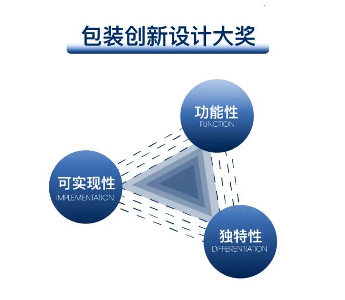 中國美容博覽會(huì) 中國美容博覽會(huì)