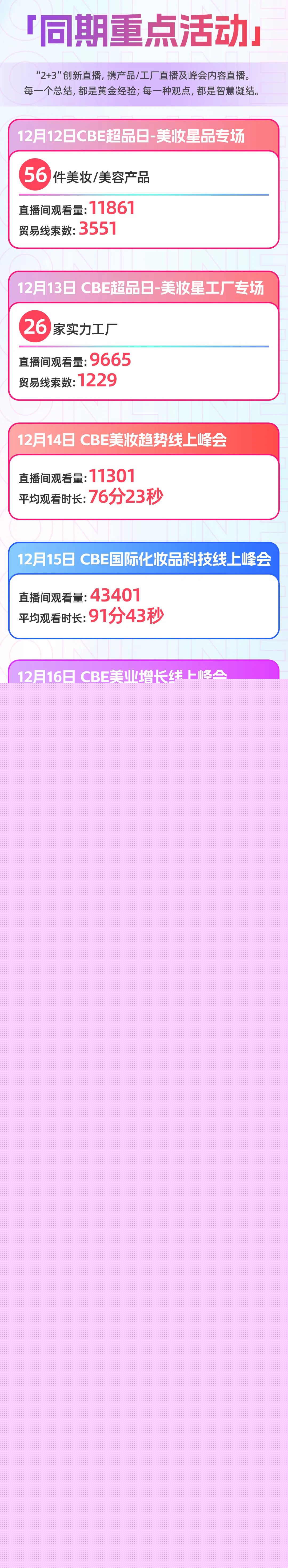 中國(guó)美容博覽會(huì) 中國(guó)美容博覽會(huì)