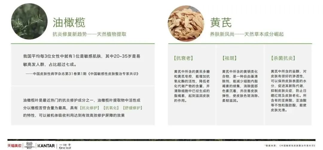 中國美容博覽會 中國美容博覽會