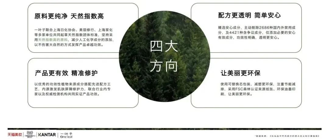 中國美容博覽會 中國美容博覽會
