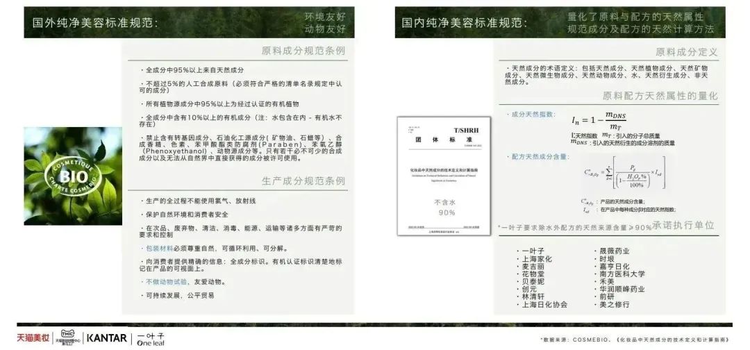中國美容博覽會 中國美容博覽會