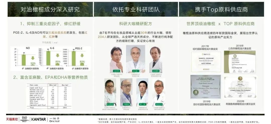 中國美容博覽會 中國美容博覽會