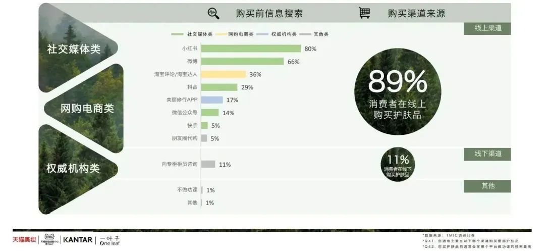 中國美容博覽會 中國美容博覽會