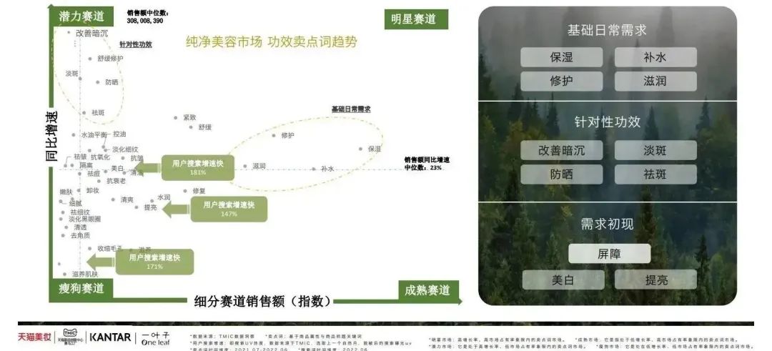 中國美容博覽會 中國美容博覽會
