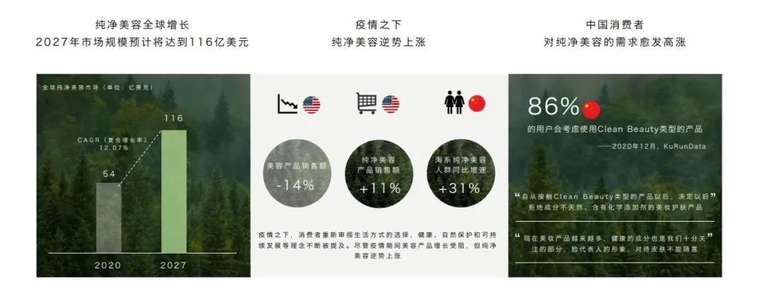 中國美容博覽會 中國美容博覽會