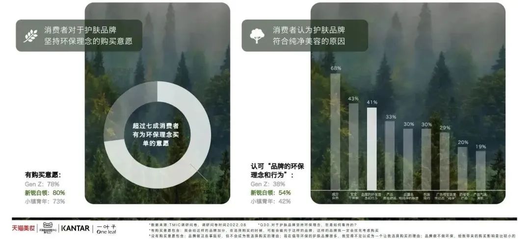 中國美容博覽會 中國美容博覽會