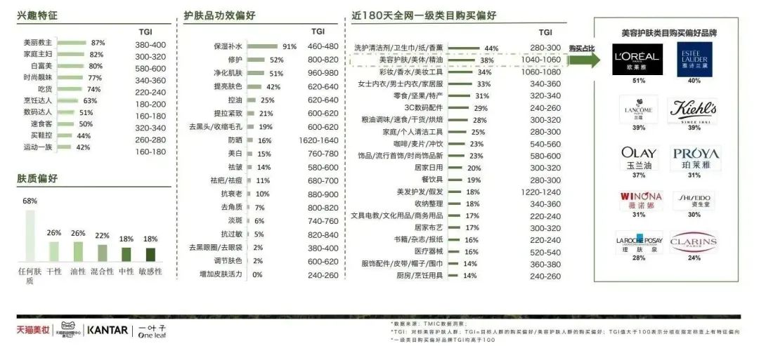 中國美容博覽會 中國美容博覽會