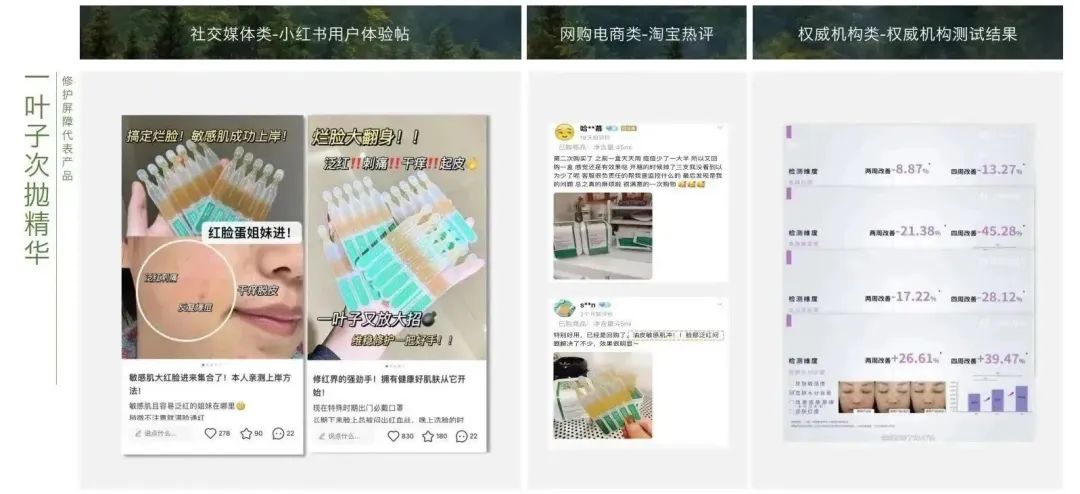 中國美容博覽會 中國美容博覽會