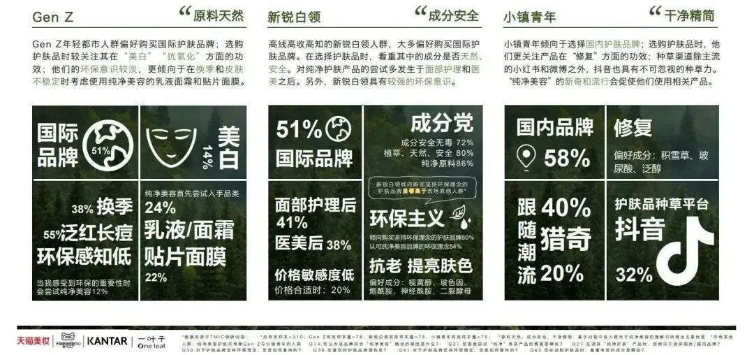 中國美容博覽會 中國美容博覽會