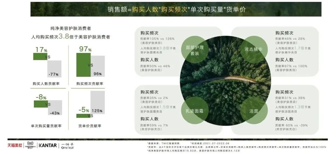 中國美容博覽會 中國美容博覽會