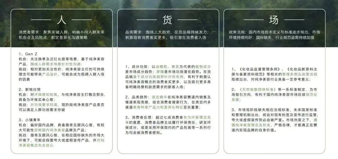 中國美容博覽會 中國美容博覽會