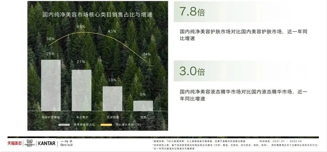 中國美容博覽會 中國美容博覽會
