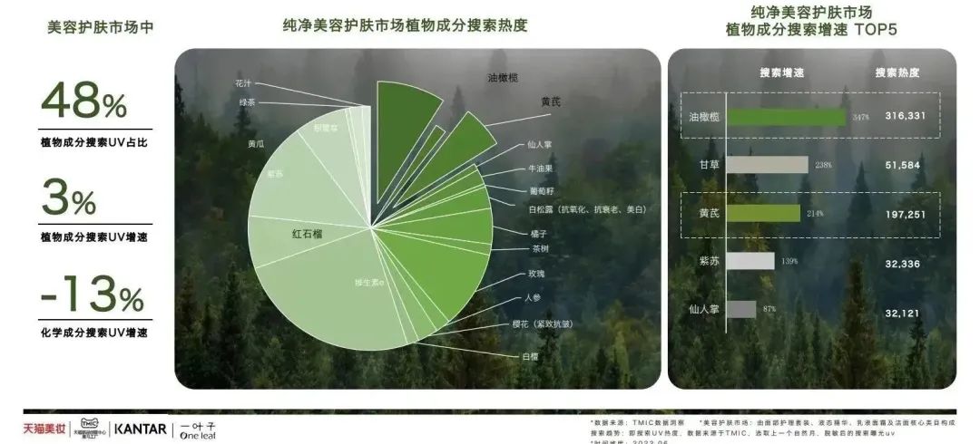 中國美容博覽會 中國美容博覽會
