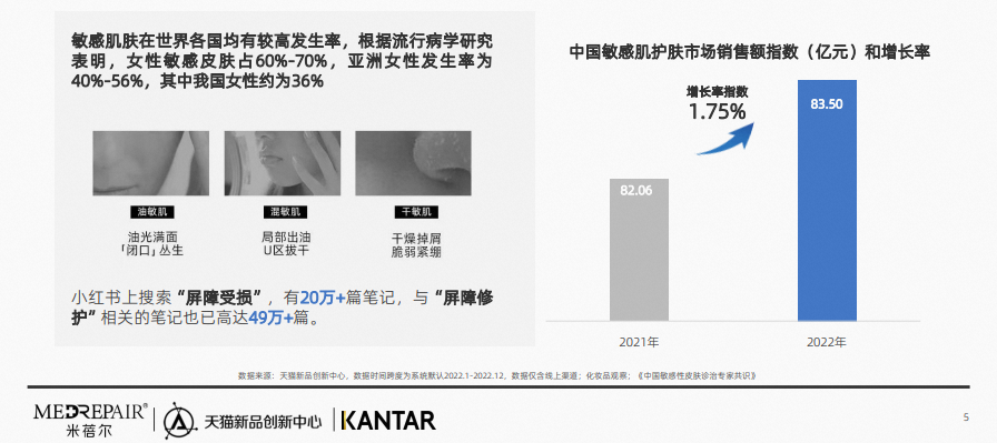 中國美容博覽會 中國美容博覽會