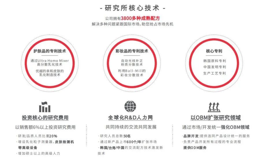 中國美容博覽會(huì) 中國美容博覽會(huì)