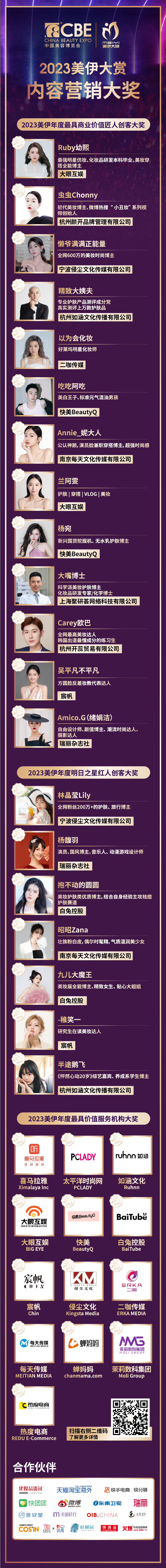 中國美容博覽會 中國美容博覽會