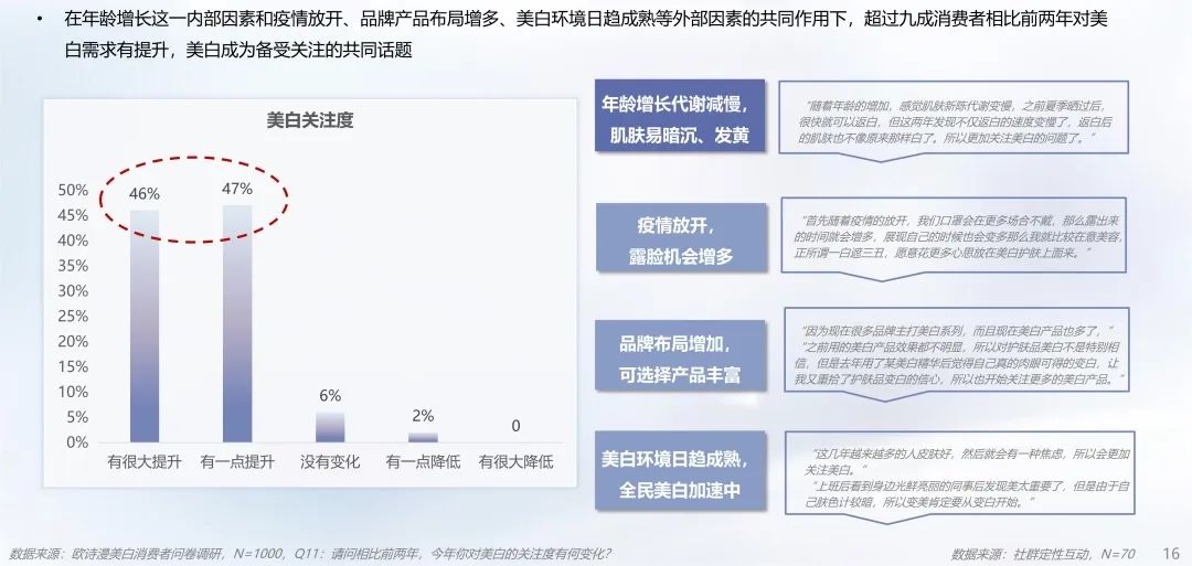 中國(guó)美容博覽會(huì) 中國(guó)美容博覽會(huì)