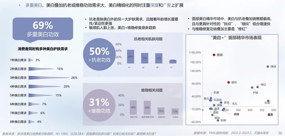 中國(guó)美容博覽會(huì) 中國(guó)美容博覽會(huì)