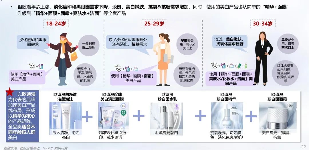 中國(guó)美容博覽會(huì) 中國(guó)美容博覽會(huì)