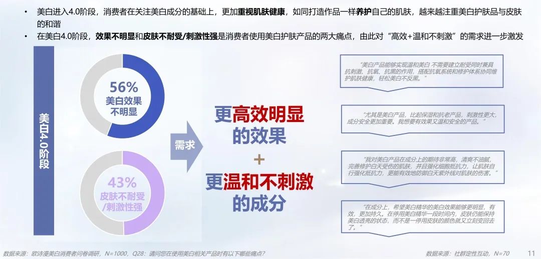中國(guó)美容博覽會(huì) 中國(guó)美容博覽會(huì)