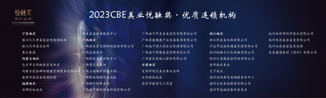 中國美容博覽會(huì) 中國美容博覽會(huì)