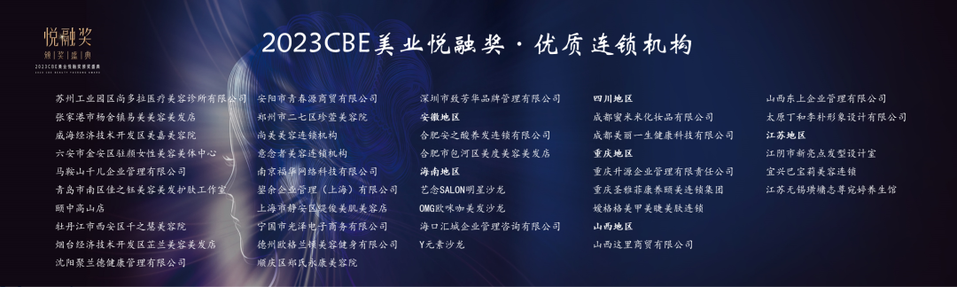 中國美容博覽會(huì) 中國美容博覽會(huì)