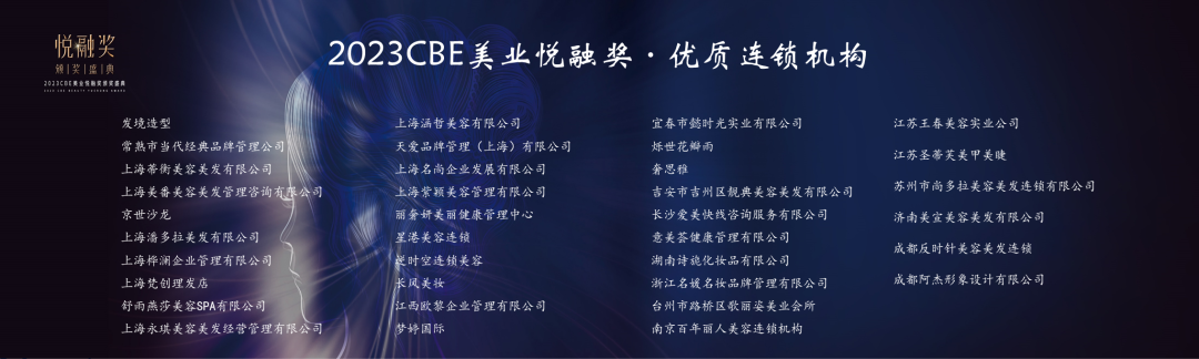 中國美容博覽會(huì) 中國美容博覽會(huì)
