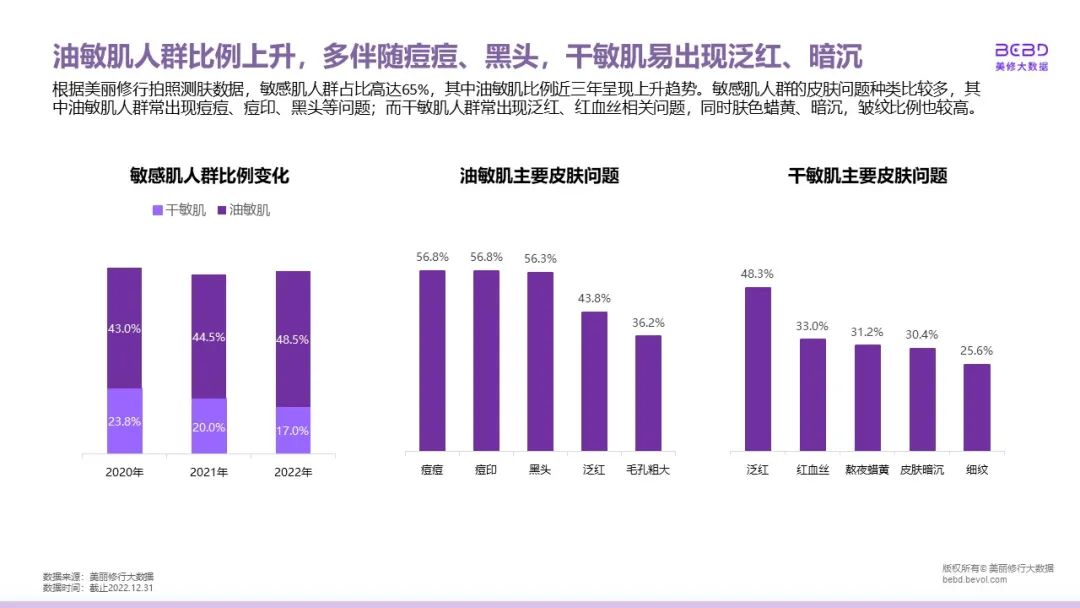 中國美容博覽會 中國美容博覽會
