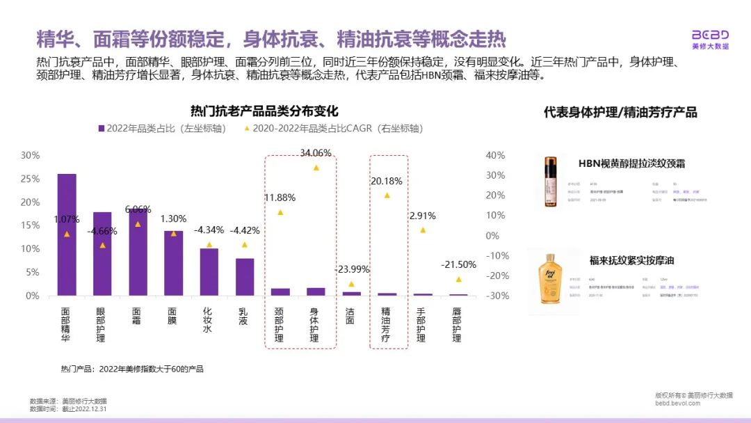 中國美容博覽會 中國美容博覽會