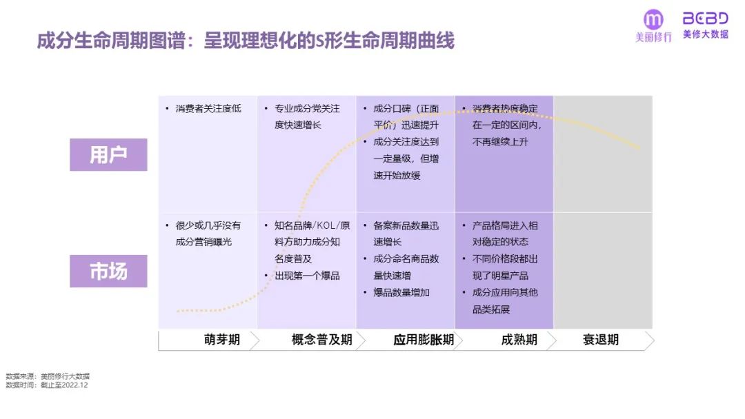 中國美容博覽會 中國美容博覽會