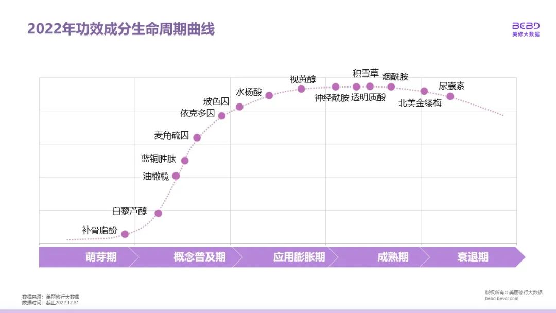 中國美容博覽會 中國美容博覽會
