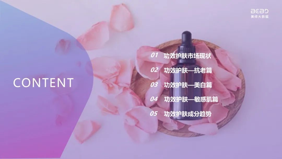 中國美容博覽會 中國美容博覽會