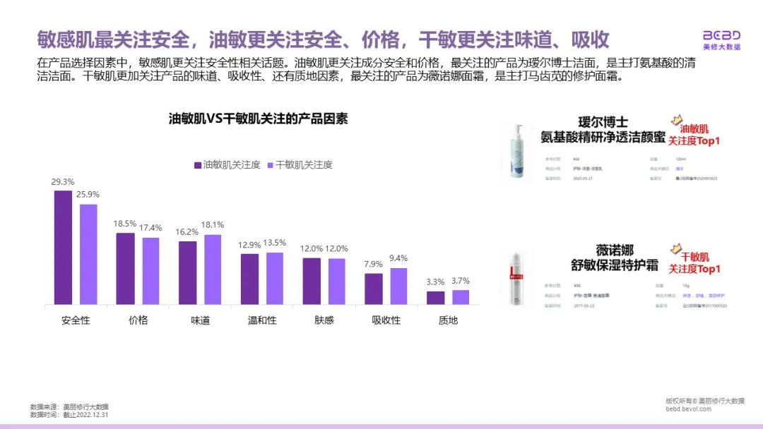 中國美容博覽會 中國美容博覽會