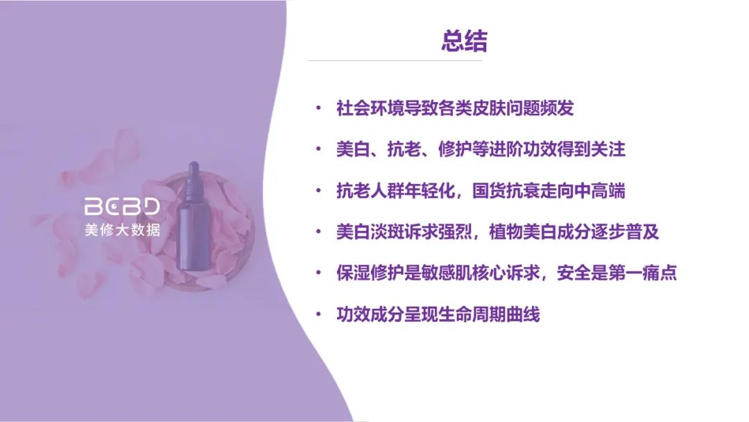 中國美容博覽會 中國美容博覽會