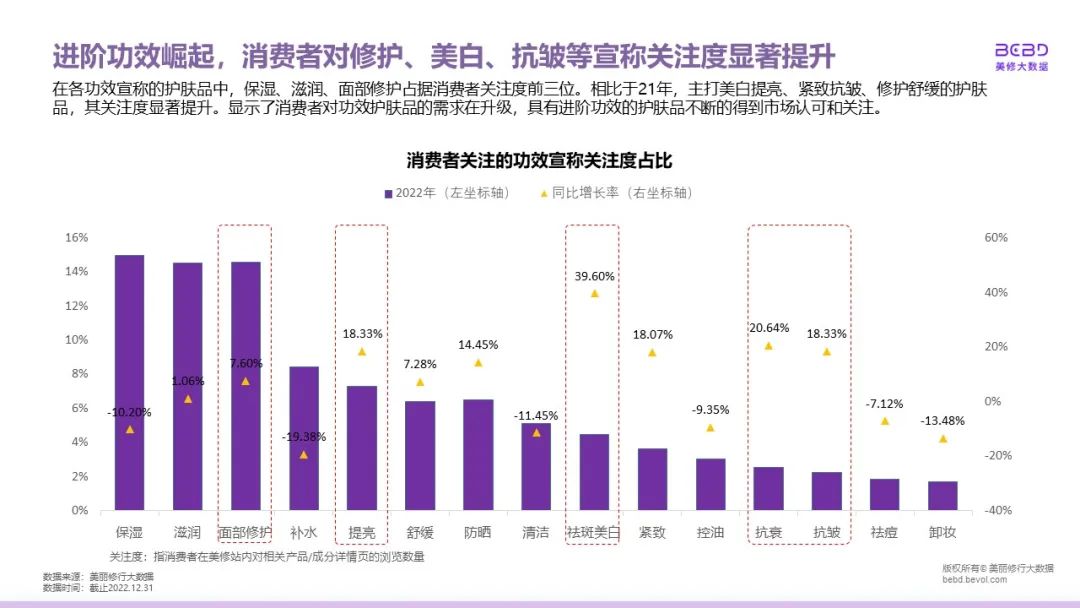 中國美容博覽會 中國美容博覽會