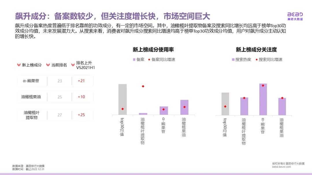 中國美容博覽會 中國美容博覽會