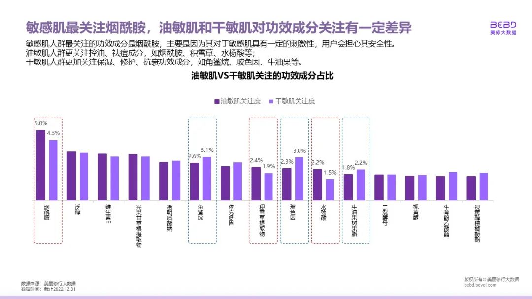 中國美容博覽會 中國美容博覽會