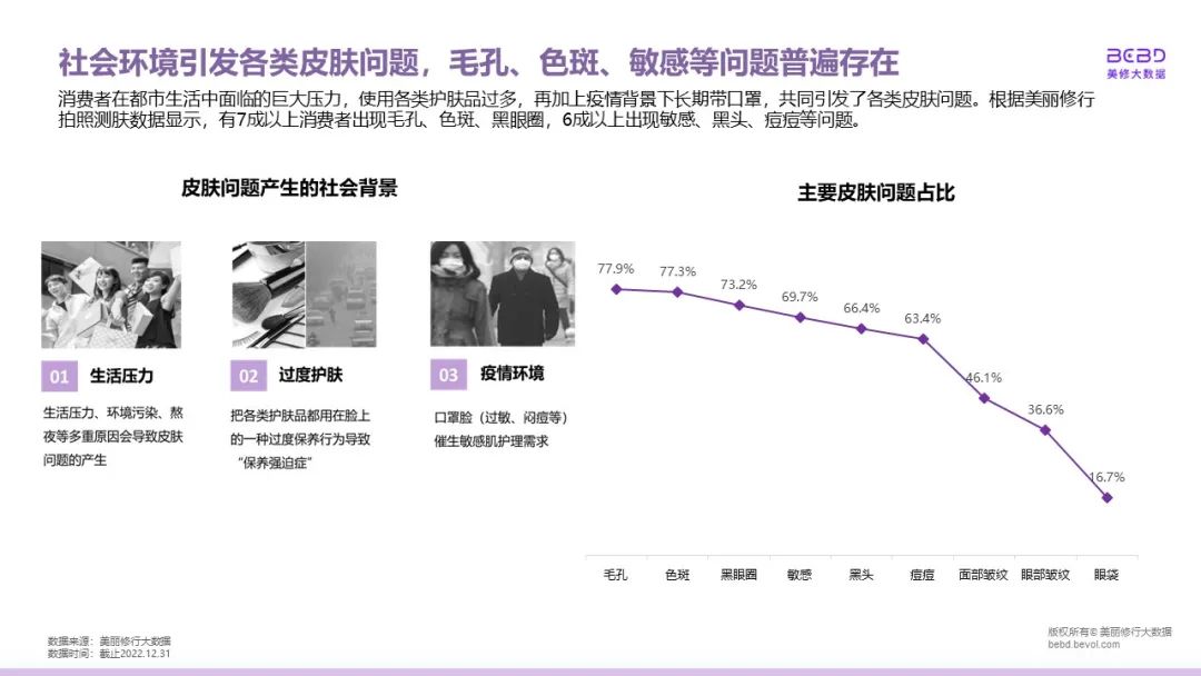 中國美容博覽會 中國美容博覽會